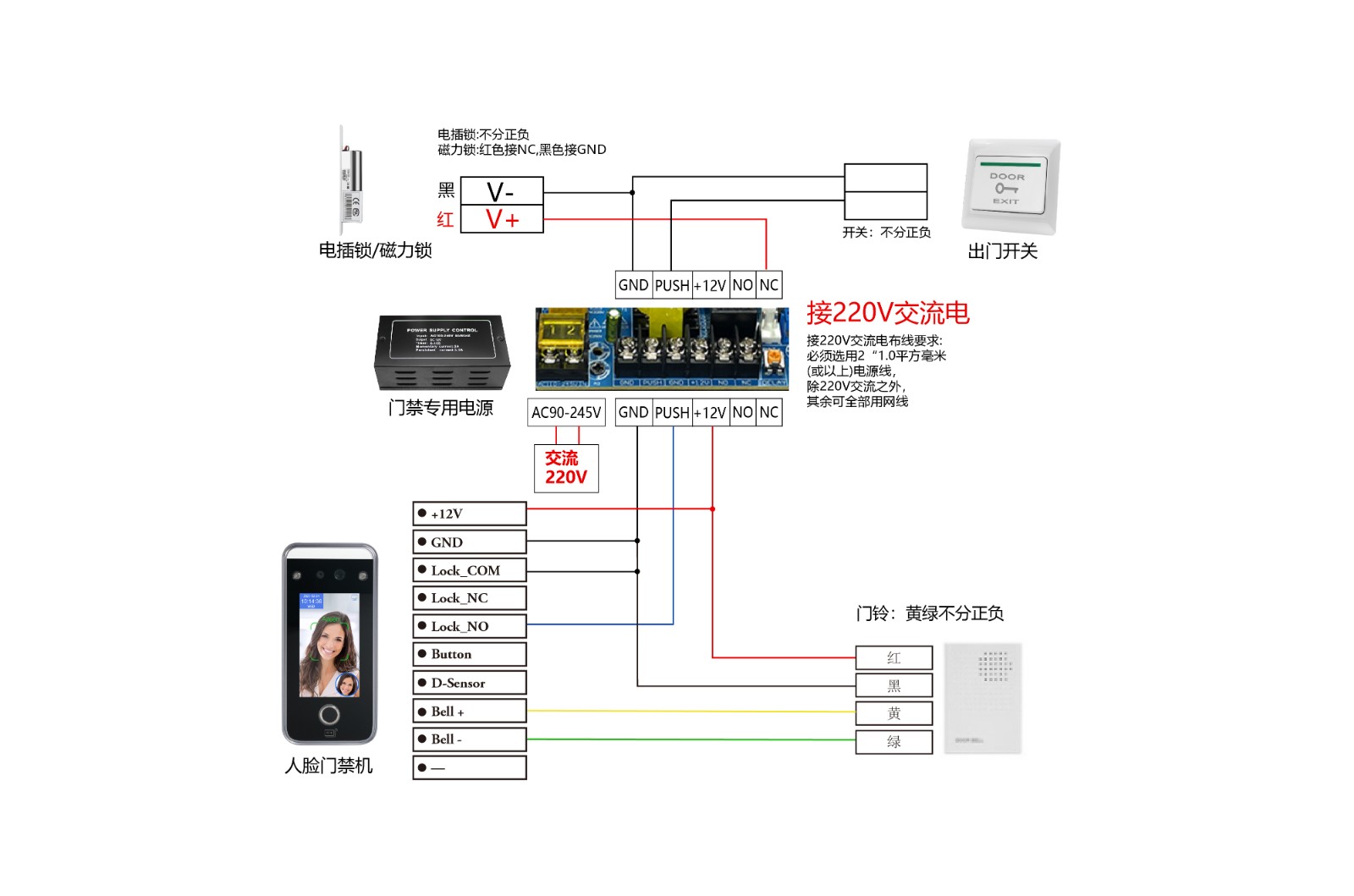 AI06F接线图.jpg