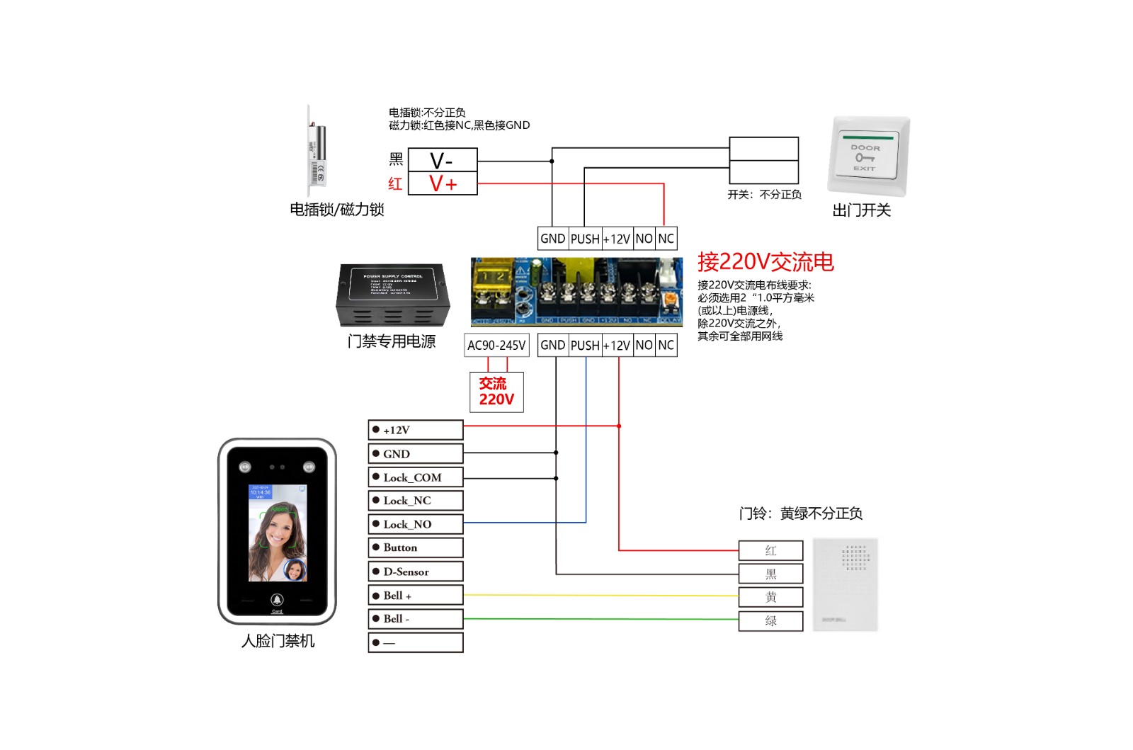 AI02接线图.jpg