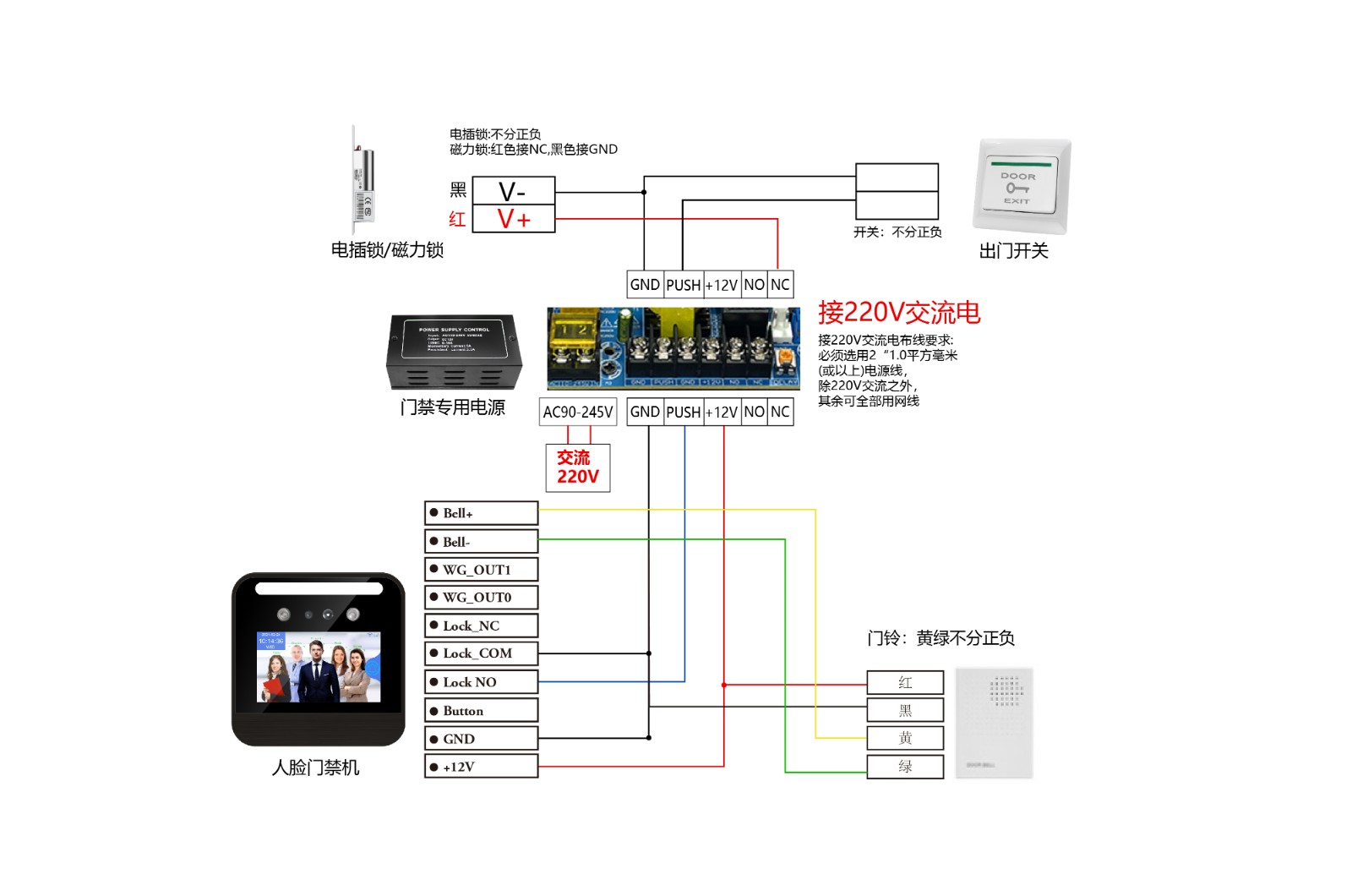 AI03接线图.jpg