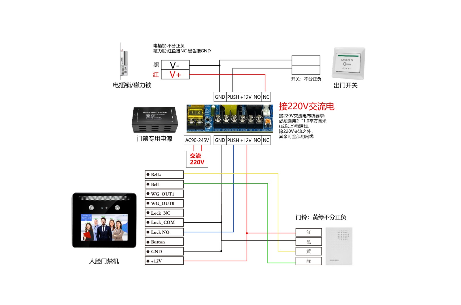 AI05接线图.jpg