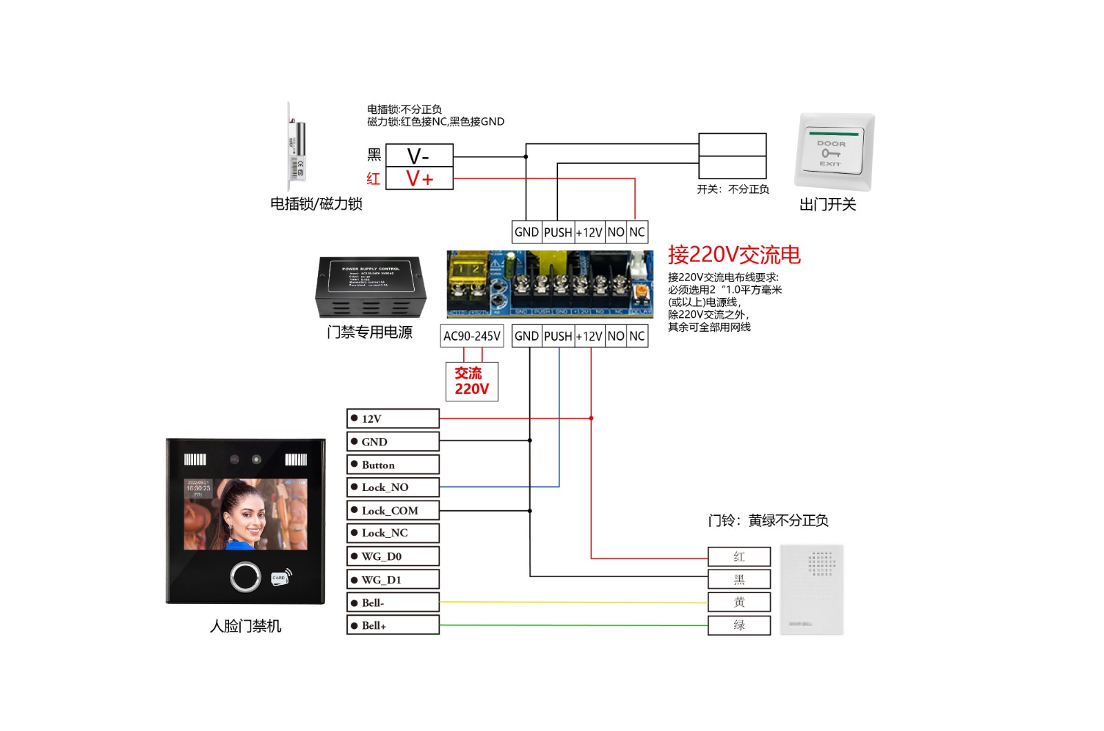 AI11接线图.jpg