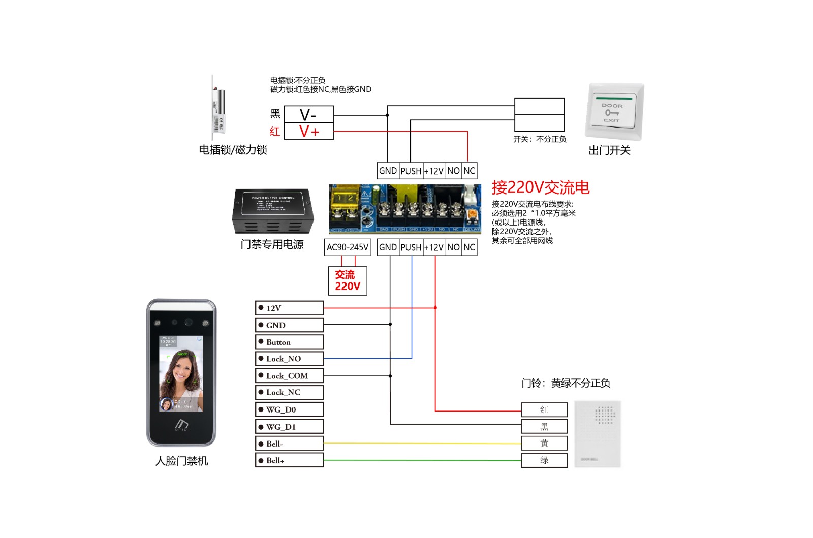 AI26接线图.jpg