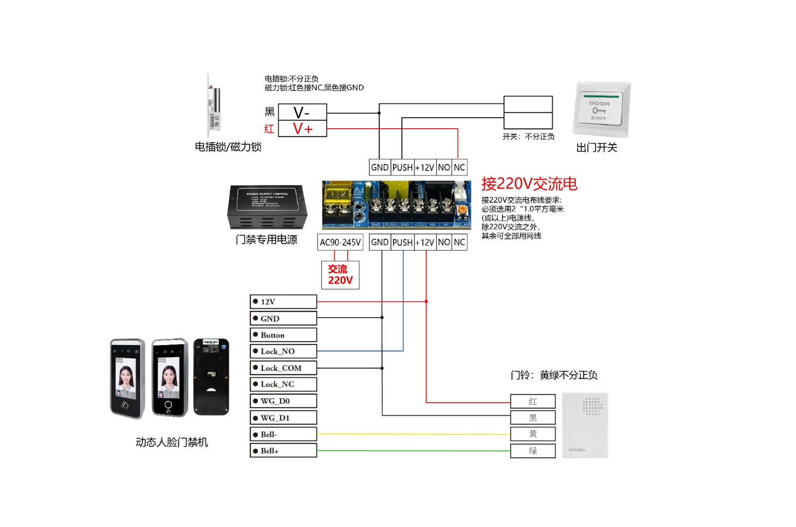 AI06F_AI26F背面接线图.jpg