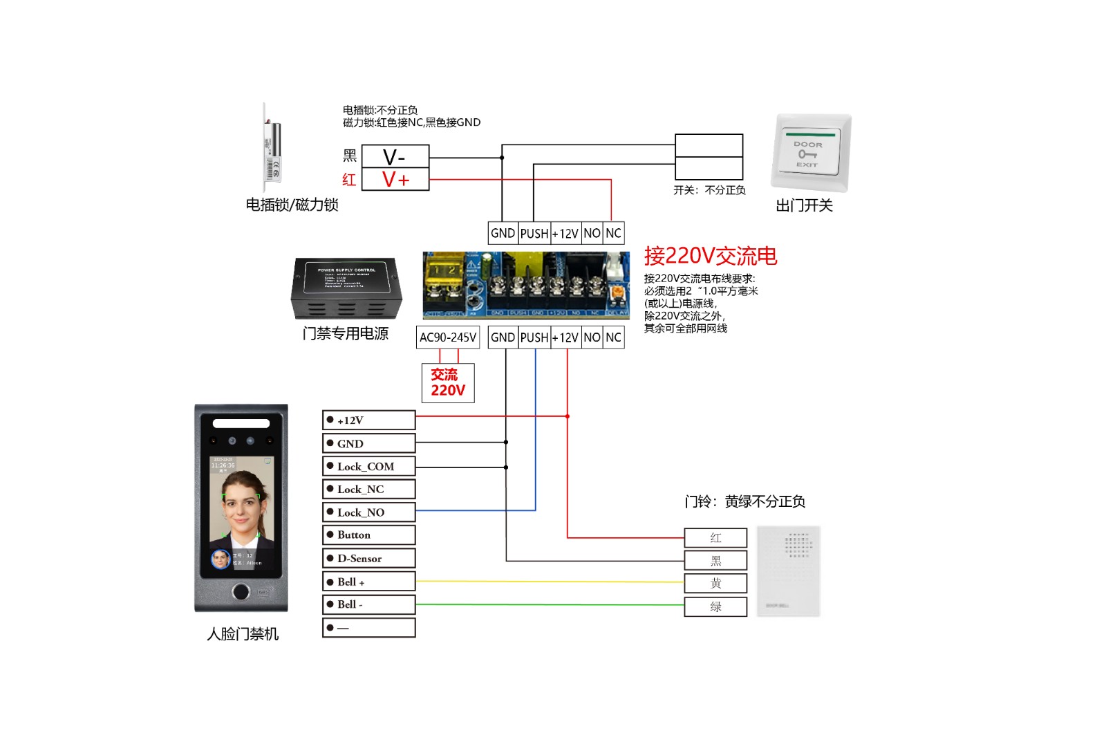 产品接线图_WA07F.jpg