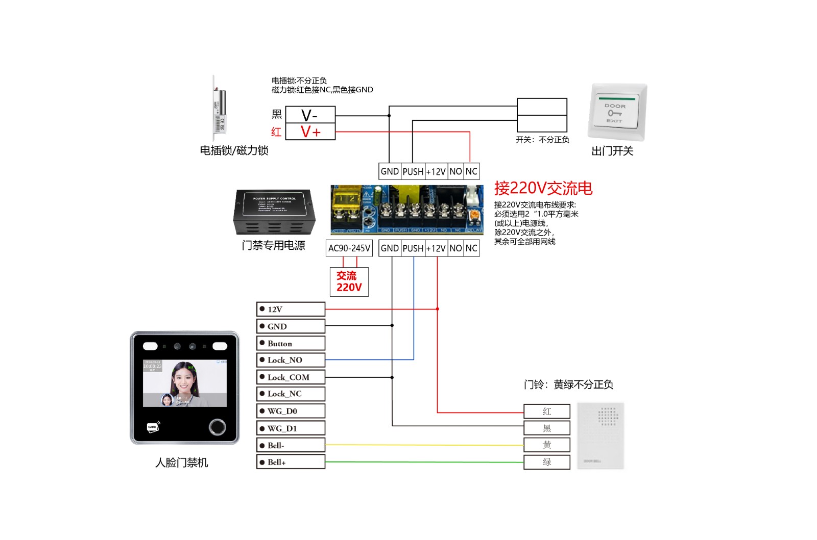 产品接线图_WA11F.jpg